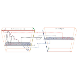 Unable to display online image
