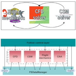 Unable to display online image