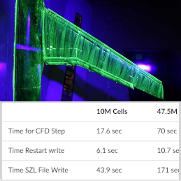 Unable to display online image