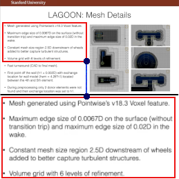 Unable to display online image