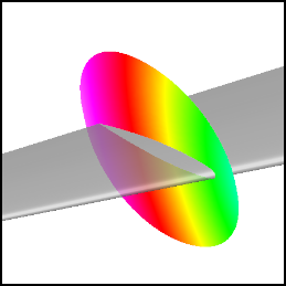 Unable to display online image